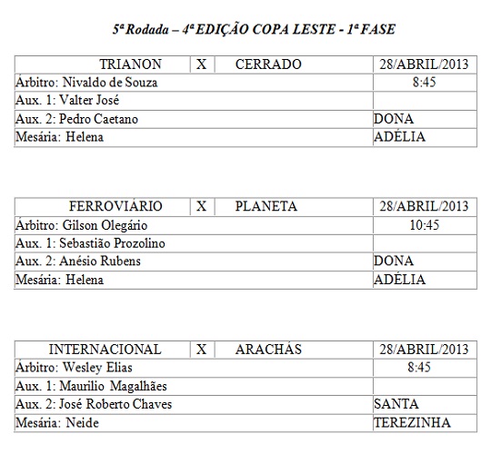 Arbitragem 5ª rodada Copa Leste